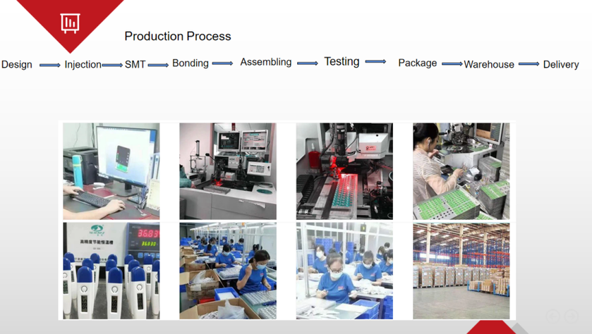 3 3