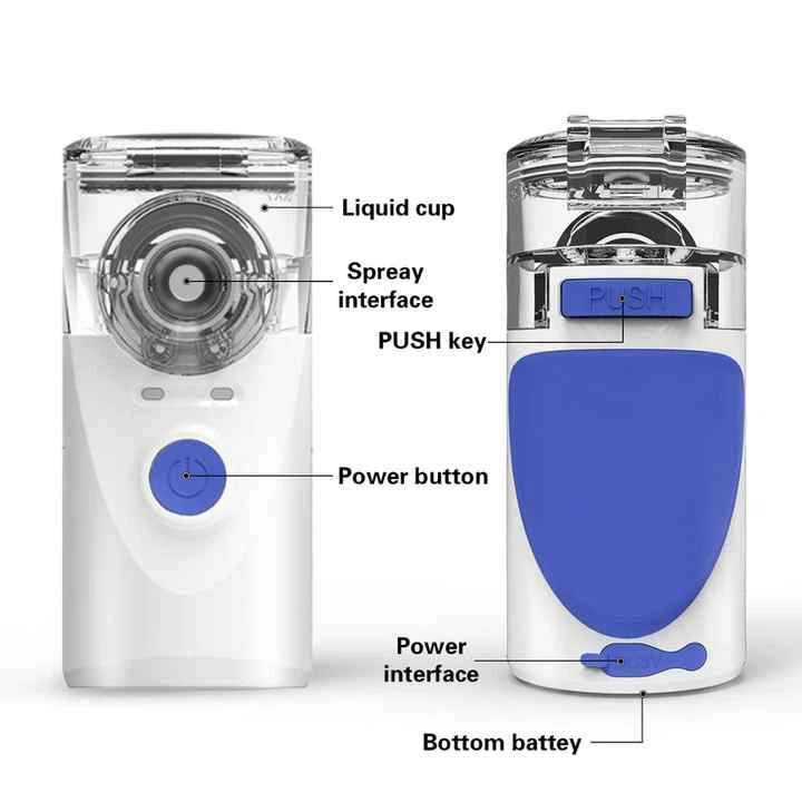 Nebulizer Medicine For Cough